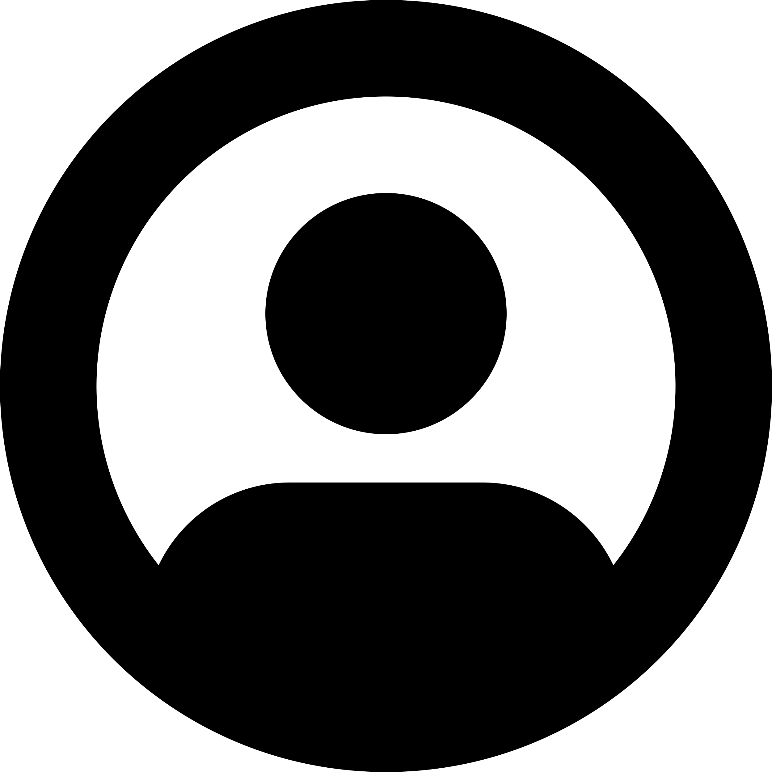 Circle User Line Art Svg Vector Free Vectors